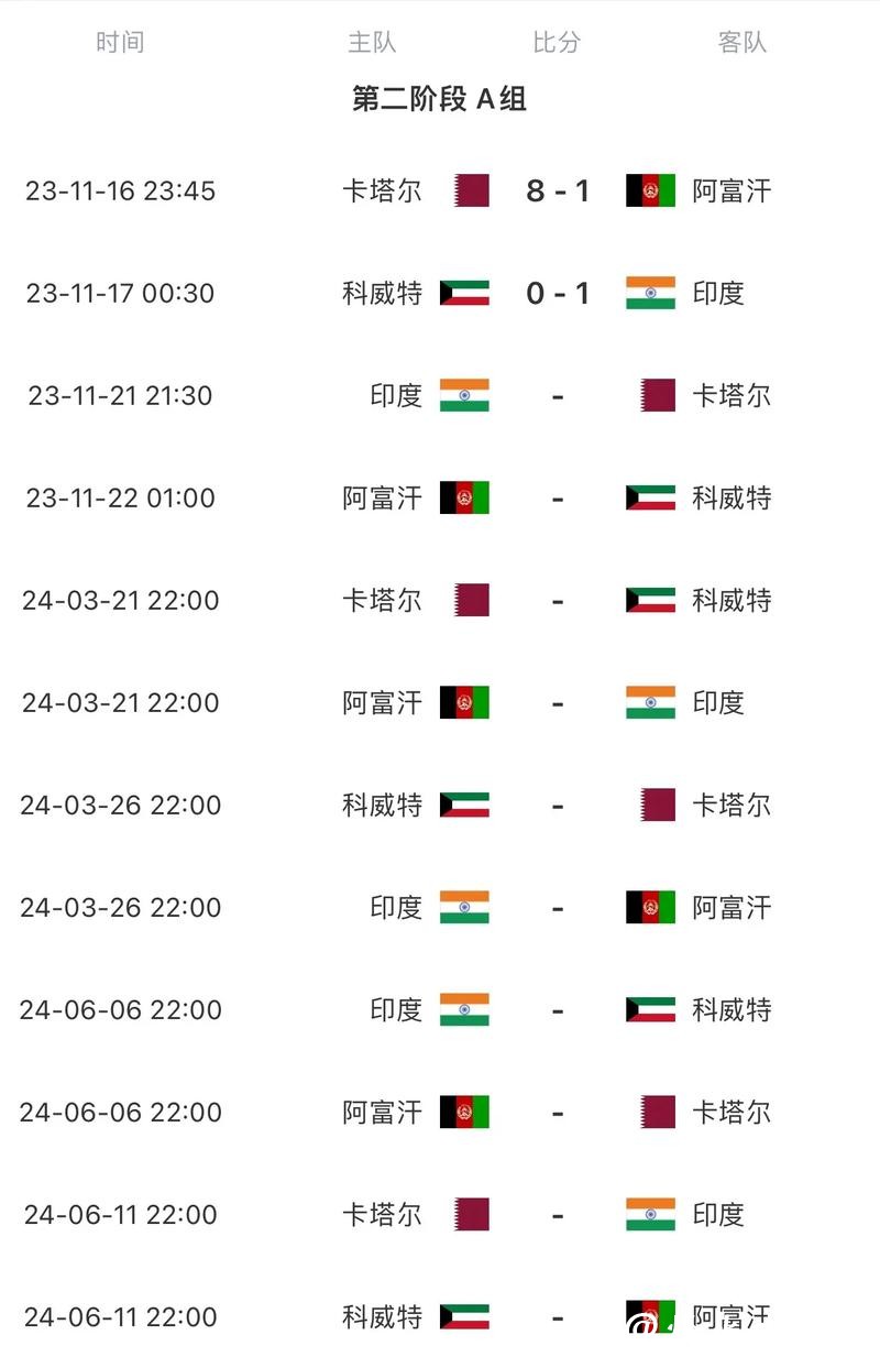 2026世界杯赛程详细时间安排披露 2026世界杯赛程详细时间安排披露