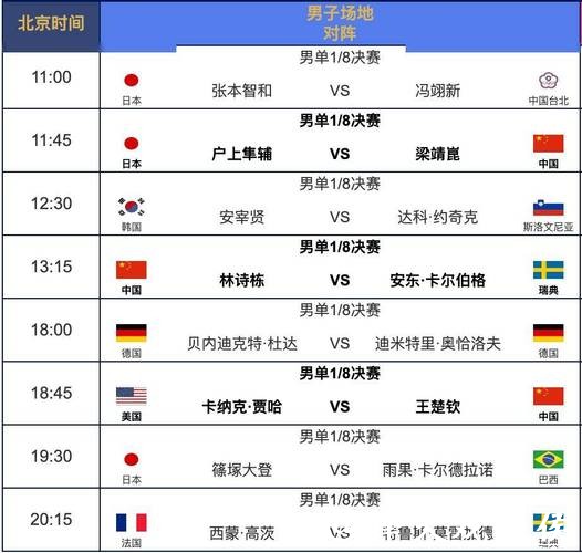 2026年世界杯全程直播时间表 2026年世界杯全程直播时间表