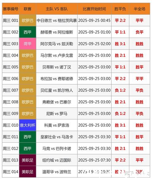 世界杯竞猜下注平台推荐