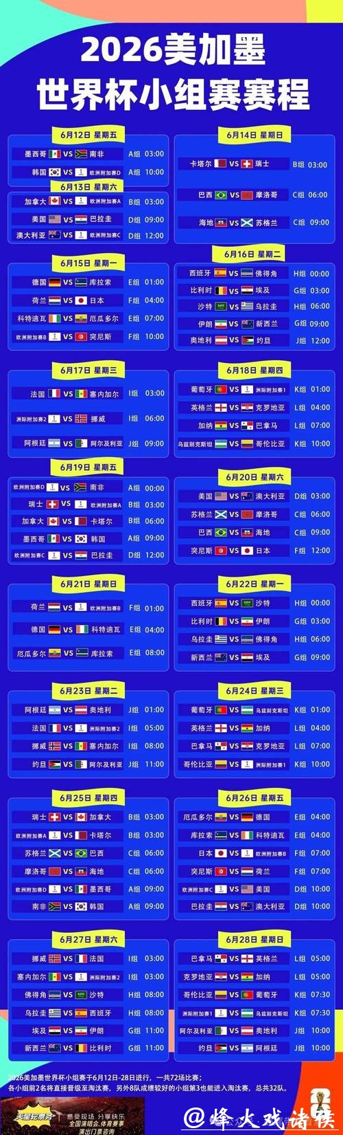 2026世界杯完整赛程安排表