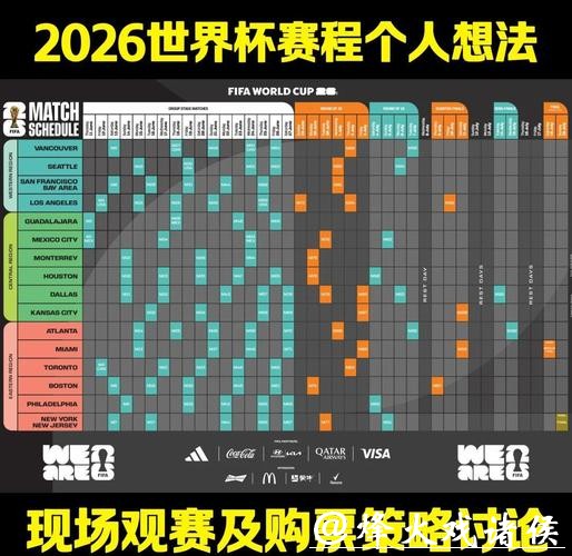2026世界杯外围下注攻略解析