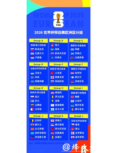 2026世界杯比分实时查询平台