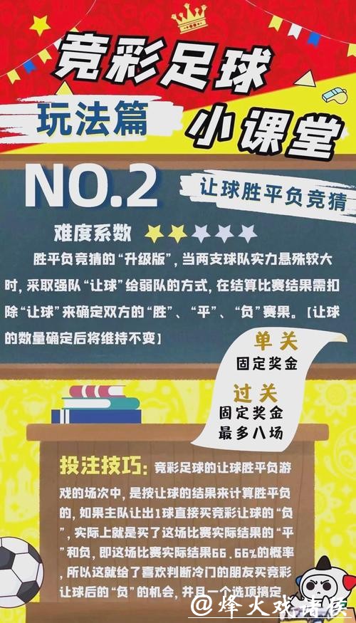 如何轻松玩转世界杯投注技巧