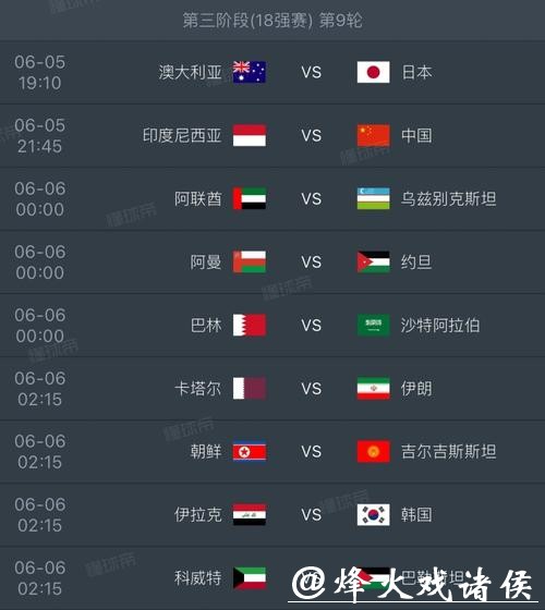 2026世界杯热门球队深度分析