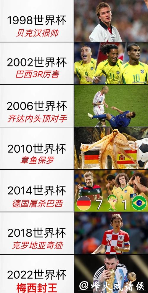 深入揭秘世界杯官方下注平台的运作与机会 深入揭秘世界杯官方下注平台的运作与机会