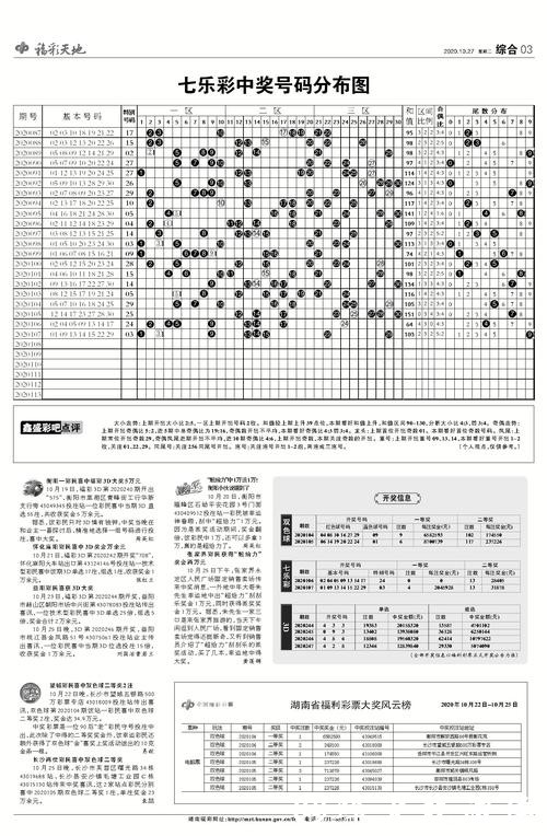 世界杯网上投注攻略指南 世界杯网上投注攻略指南